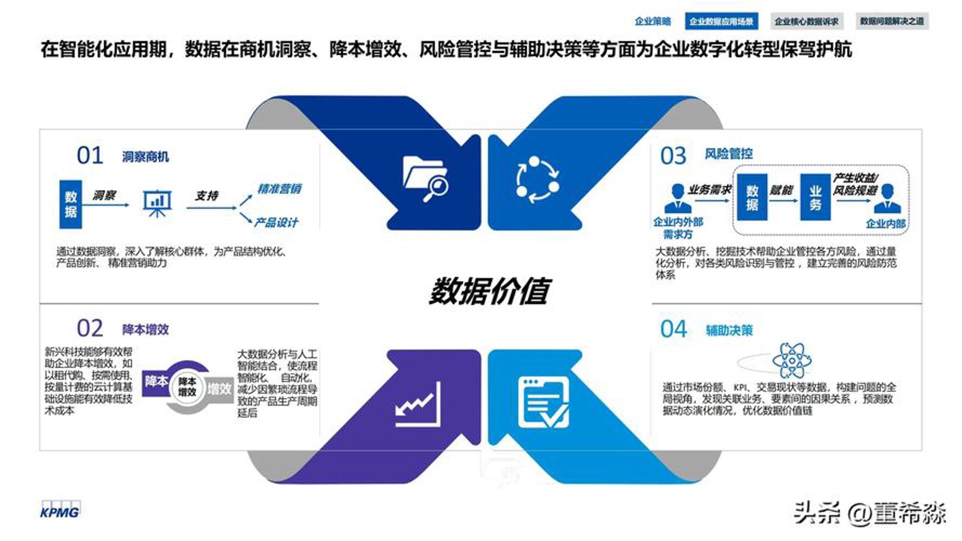 上海中企企业服务